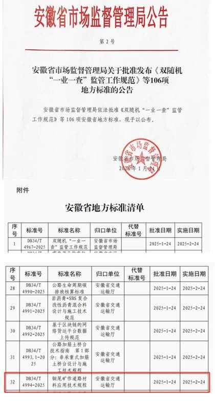 建材公司参加制订的一项省标正式颁布