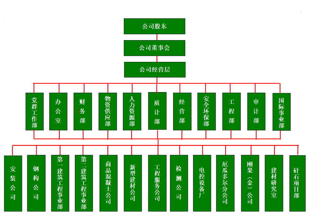 8.cc U投辅导者